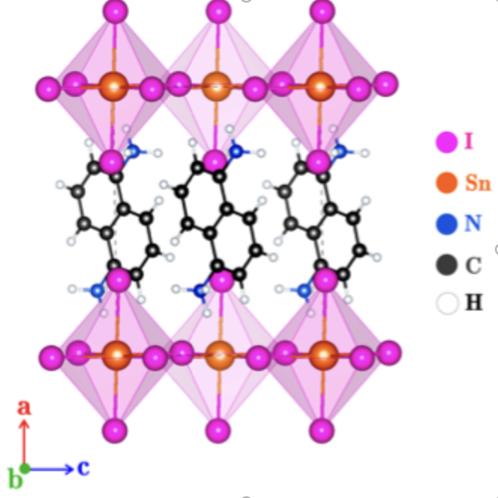 Atomic-scale structural diagram of a layered hybrid material composed of iodine (I), tin (Sn), nitrogen (N), carbon (C), and hydrogen (H) atoms. The image highlights the crystalline arrangement and bonding interactions between inorganic tin–iodine layers and organic molecular components.